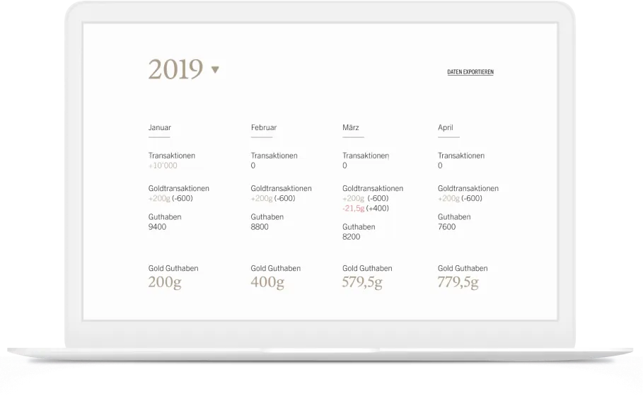 sample of the final UI design for Swiss Gold Plan